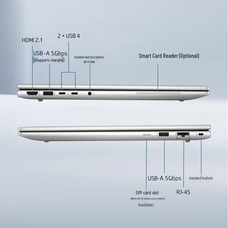 HP EliteBook 665 G11 16-inch Business Laptop (CN version)