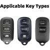 Key Fob Cover For Toyota,Accessories, Key Fob Case, Keychain Compatible With Toyota1999 2000 2001 2002 2003 2004 2005 2006 2007 2008 2009 4Runner