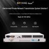 Boyang PCM Integrated Multiplexer