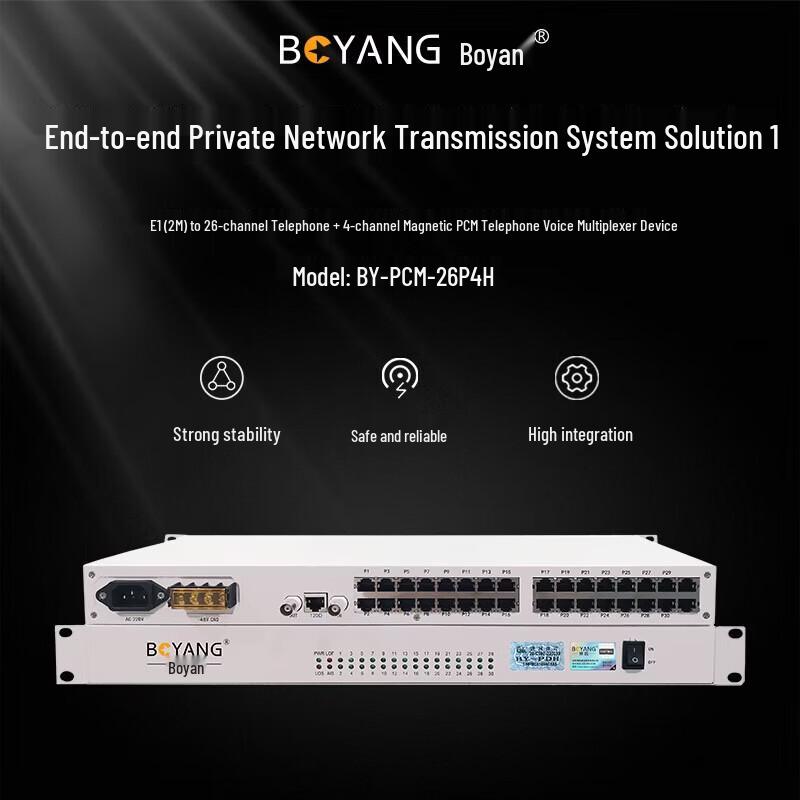 Boyang PCM Integrated Multiplexer