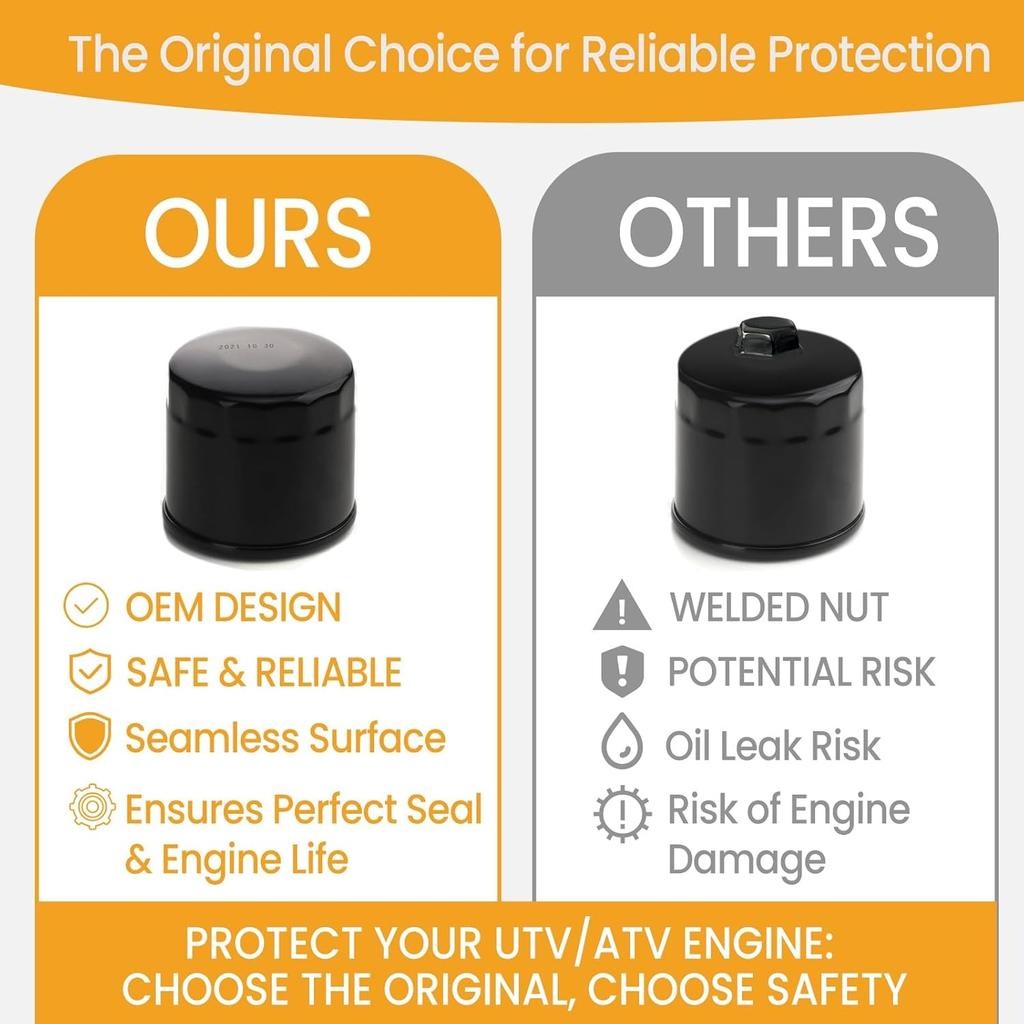 Oil Filter Replacement for UTV ATV 400 500 700 250 450 550 750 Sector Vector