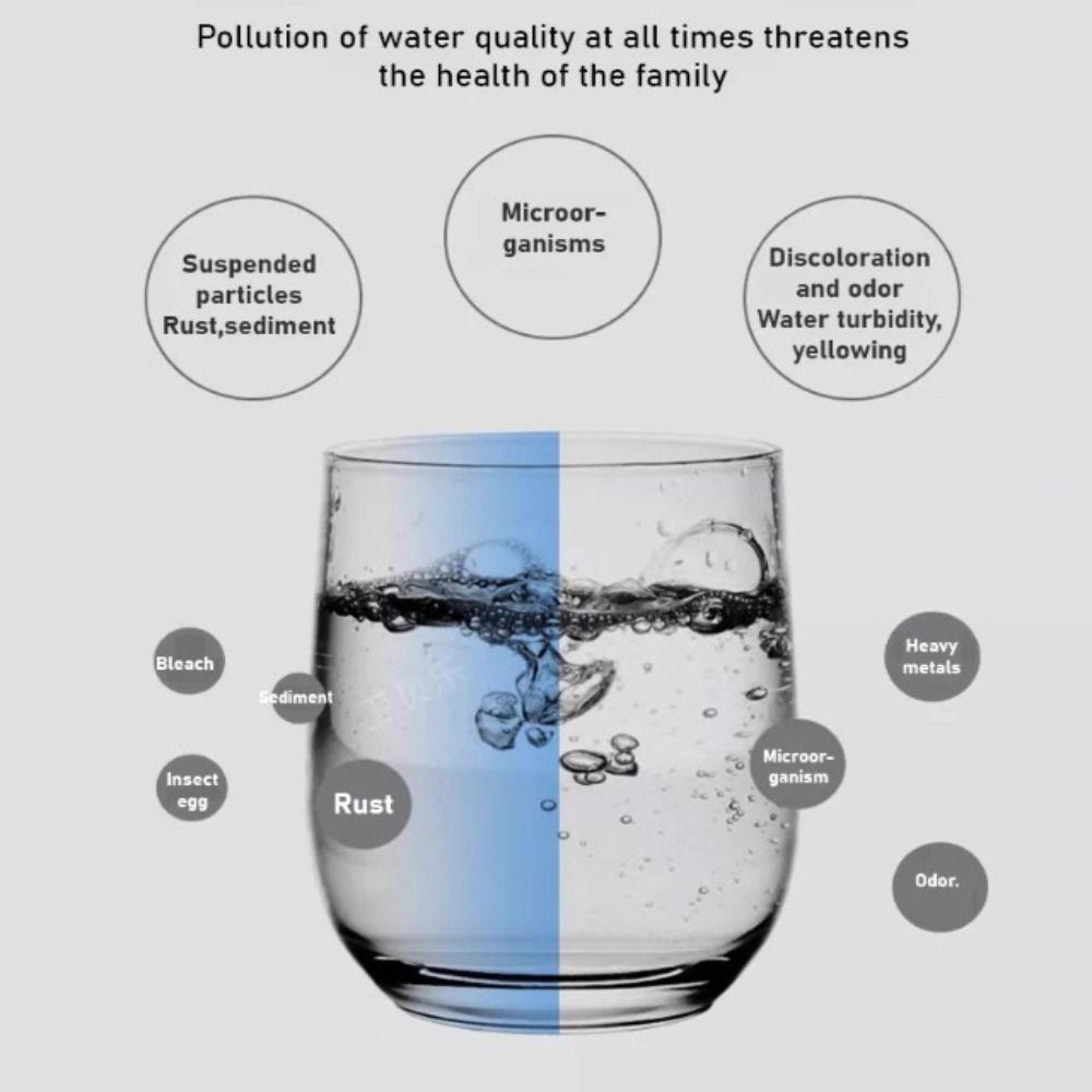 Replaceable Filter Element Water Purifier Faucet Filter Kitchen Faucet Filter  Household Use