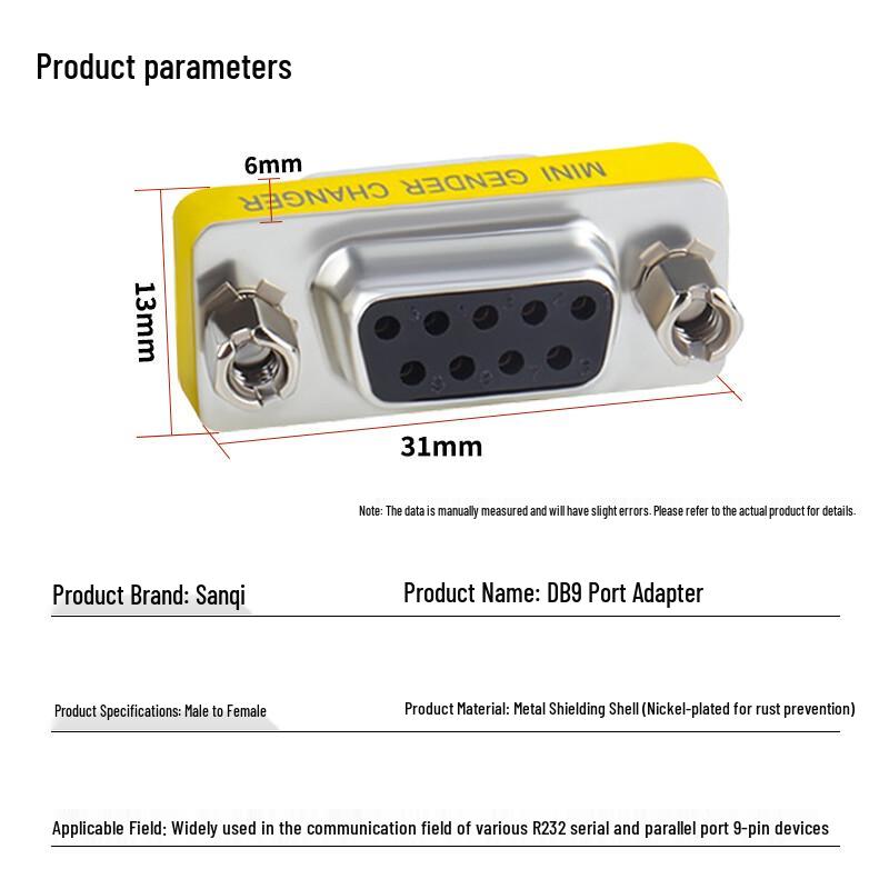 Sanlin Connectivity Solutions