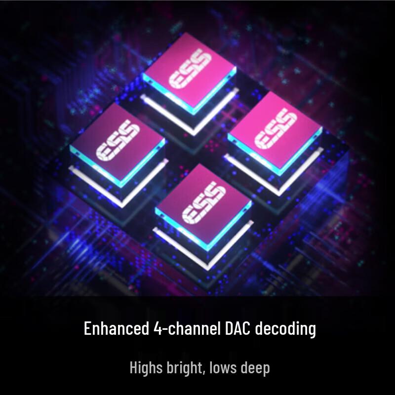 ASUS ROG Delta S Gaming Headset