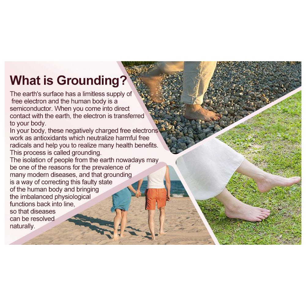 Grounding Mat, Grounding Mat for Bed 23.6 * 35.4. Earth Mat Grounding Pad, Grounding At Home