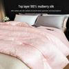 Hengyuanxiang All-Season Mulberry Silk Jacquard Quilt