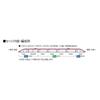 TOMIX N-Gauge JR E6 Series Akita Shinkansen 'Komachi' Train Set