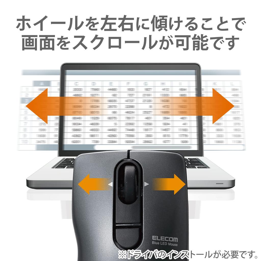 ELECOM Mouse Wireless M Size 3 Buttons Quiet Click Noise Reduction Tilt Wheel Micro Grast Switch Pop Black (Receiver Included) 95% M-FPG3DBSBK