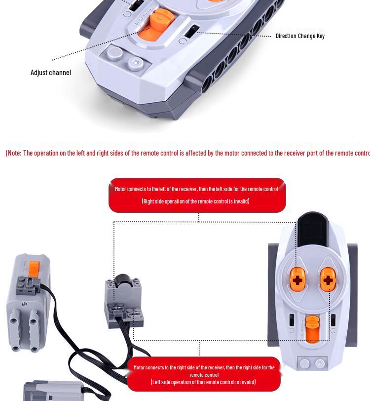 Englischkompatibler Wissenschafts- & Bildungs-Roboter-Bausatz zum Programmieren für Kinder, passt zu LEGO 9686.