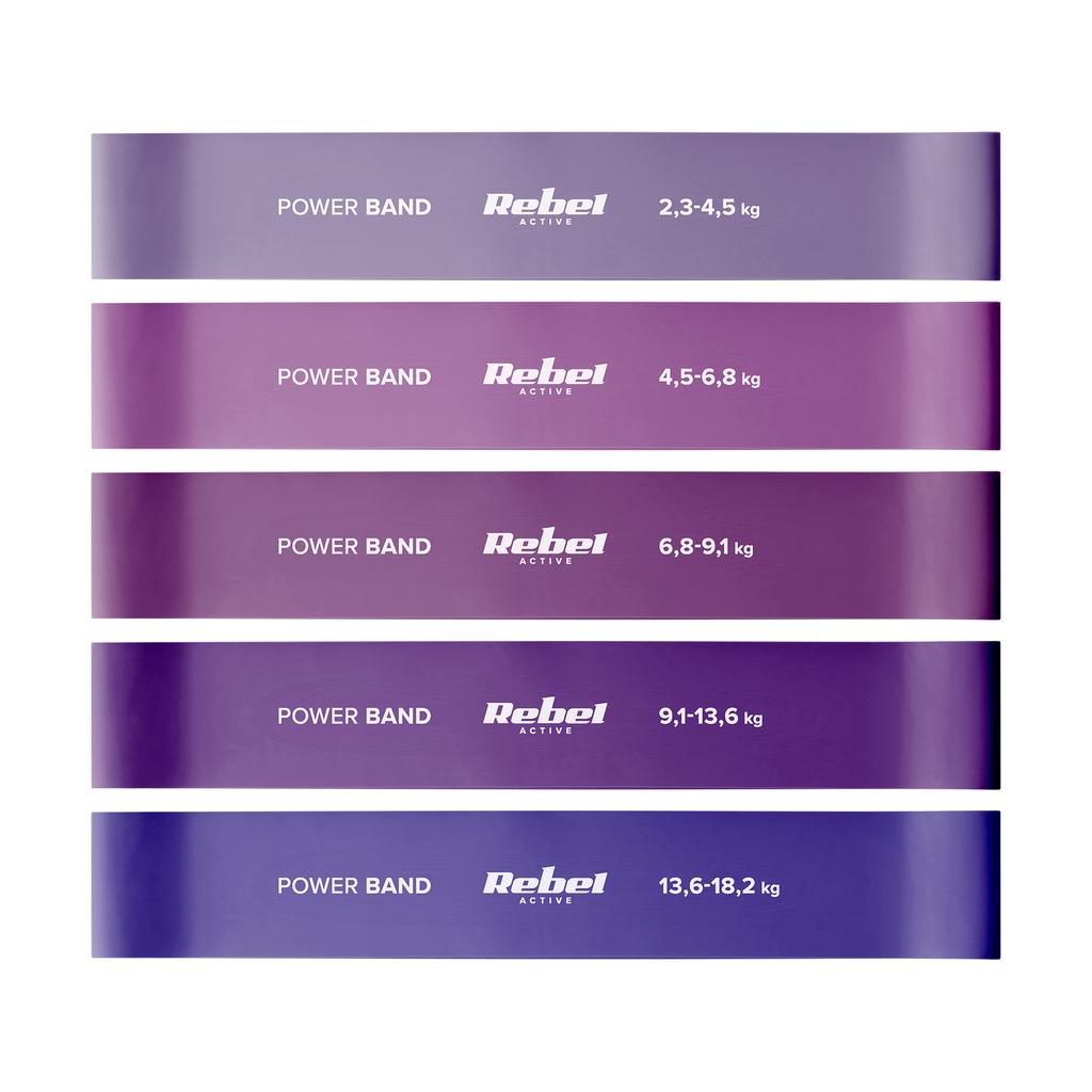 Set Of 5 Rubber Bands For Exercise Training, Rehabilitation Fitness Band Rebel