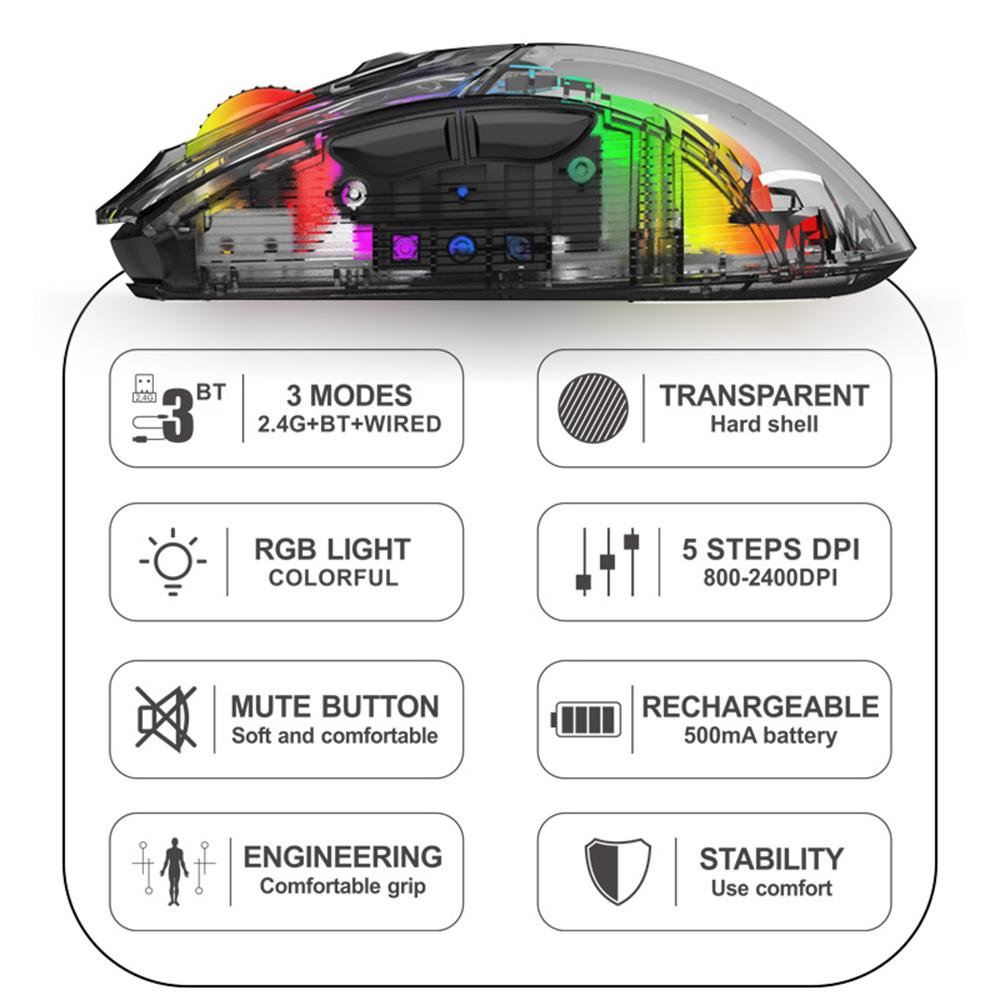 

XYH20 2.4G+BT5.0+Wired Three Modes Transparent Mechanical Mouse 5-Speed DPI 7 Keys Gaming Mouse with RGB Light White