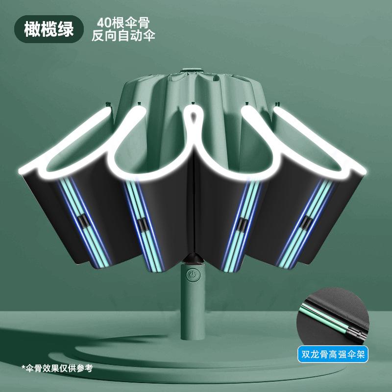 Automatic umbrella, windproof folding umbrella, sunny and rainy parasol, sunscreen and UV protection, high-value sun umbrella