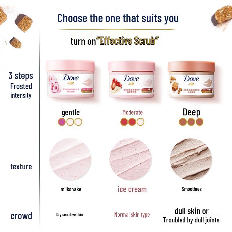 Dove Cherry Blossom Ice Cream Body Scrub