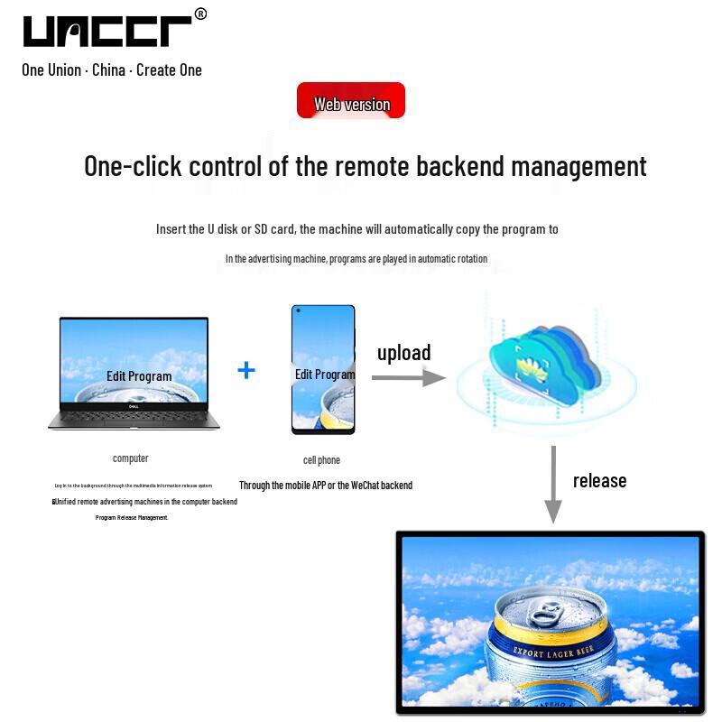 UNCCR 21.5-inch Wall-Mounted Advertising Display CN plug (adapter included)