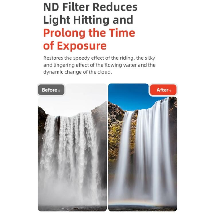 ND8 ND64 Lens Filters for AcePro2 Extremes Environment Fingerprints Resistant Coating And Shockproof Build