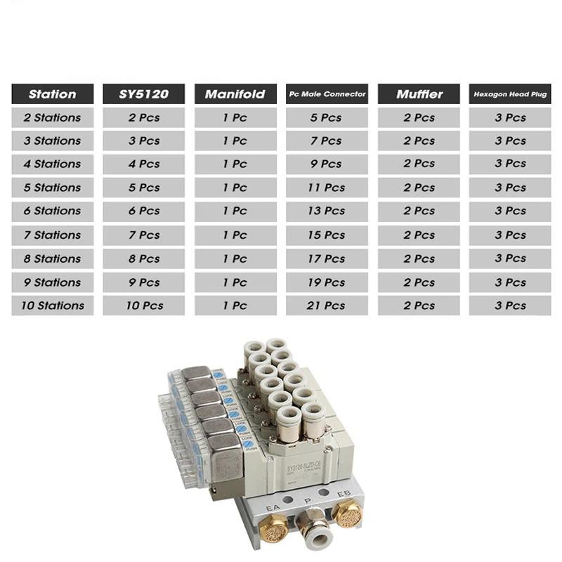 SMC Type SY5120 Multi-way Combination Manifold Pneumatic Solenoid Valve Control SY5120-4LZD-01 SY5120-5LZD-01 SY5120-6LZD-01