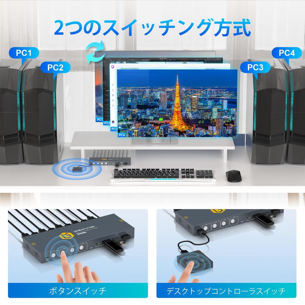 USB 3.0 KVM Switch with 4 HDMI Inputs and 1 Output, Allows 4 PCs to Share One Monitor, Features 4 USB 3.0 Hubs, 4K@60Hz Support, Wireless Keyboard and