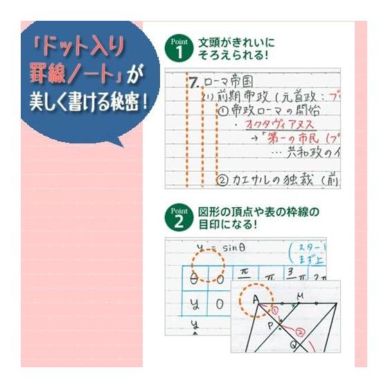 KOKUYO Campus Note A4 Dotted Medium Horizontal Ruled 40 Sheets x 3 Books SBno-201BTNX3