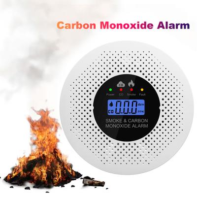 Yangın Güvenliği – Karbonmonoksit Dedektörleri