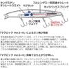 Daiwa Shoreline Shiner Z Vertis R140S-SSR Fishing Lure Adell Blue Pin Sardine 140mm
