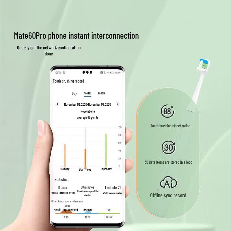 Lebooo UYOUNG 2 Smart Sonic Electric Toothbrush CN plug (adapter included)