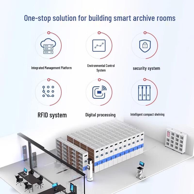 Smart RFID Document Management Cabinet