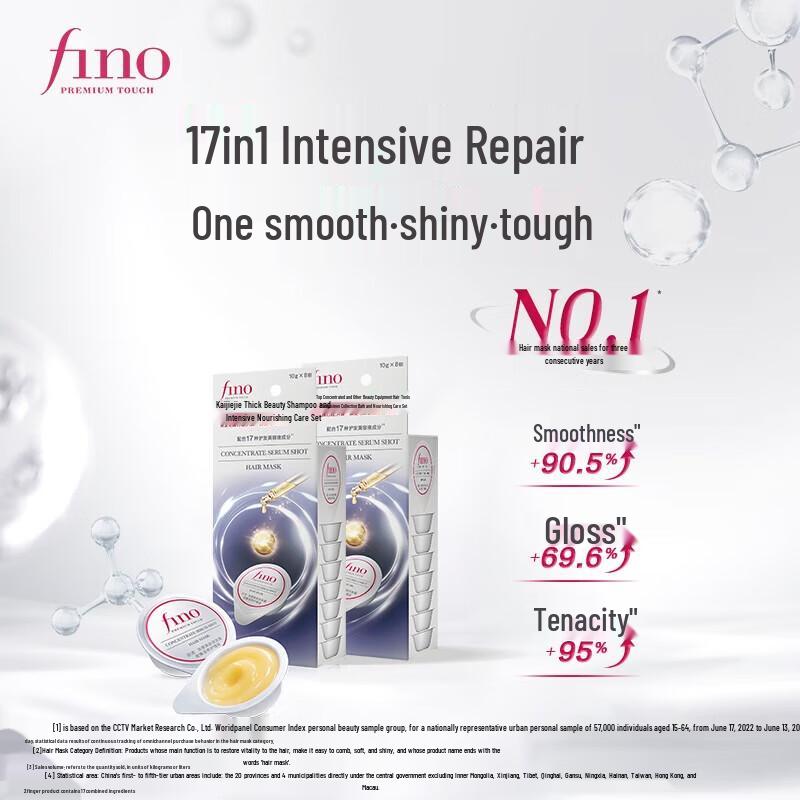 

Fen Intensive Nourishing Hair Mask Set