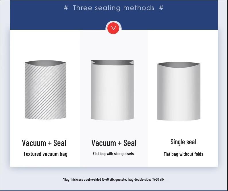 Automatic Household Vacuum Sealer for Food Preservation