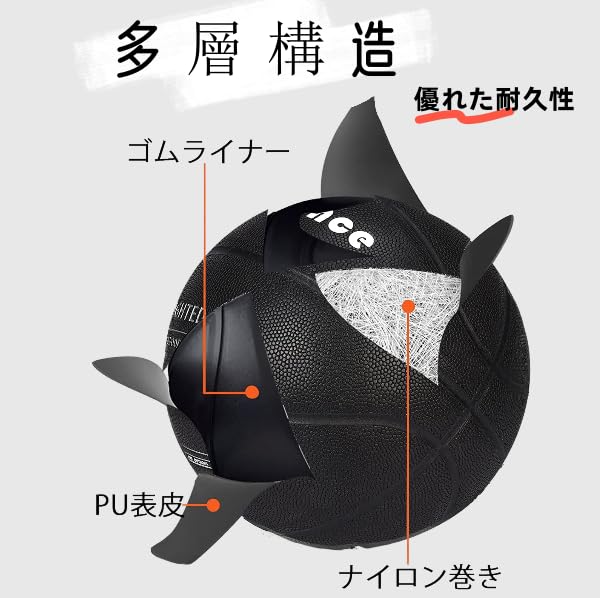 PU Size for Indoor and Outdoor Basketball LB LB LB LB Basketball, 29.5 inches, 7, Use, Weight-Controlled Training, Adult, Streetball, Game, Black, 2.2