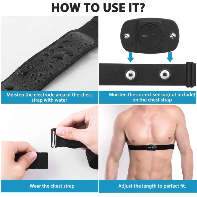 Heart Rate Monitor Soft Chest Strap Replacement Band for Wahoo Tickr Polar H7 Garmin HRM Coospo Strava Zwift Buckle2