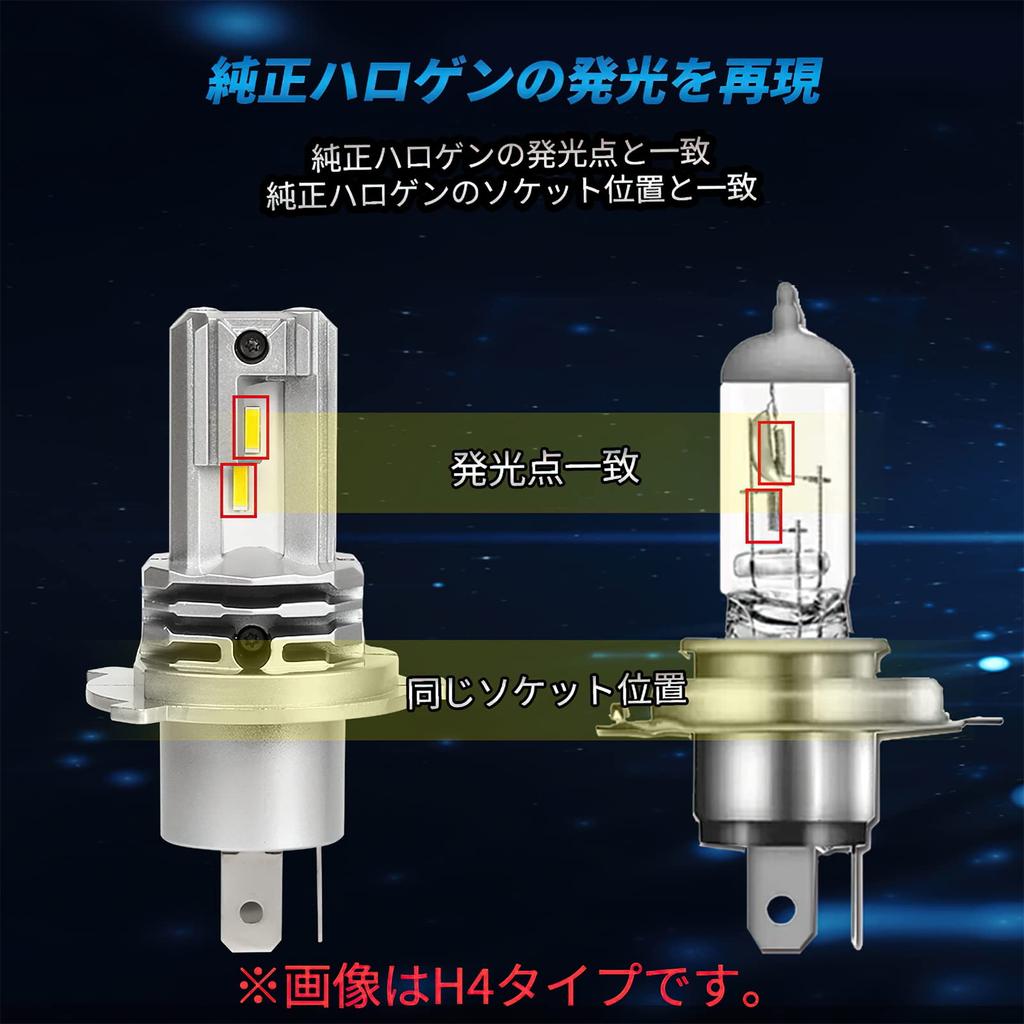 HI-LINE H4 LED Headlight, Compatible with Vehicle Inspection, H4 Hi Lo LED Bulb, Set