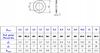 Standard Washers M14 Hot Dip Galvanized Din 125 200 Pcs