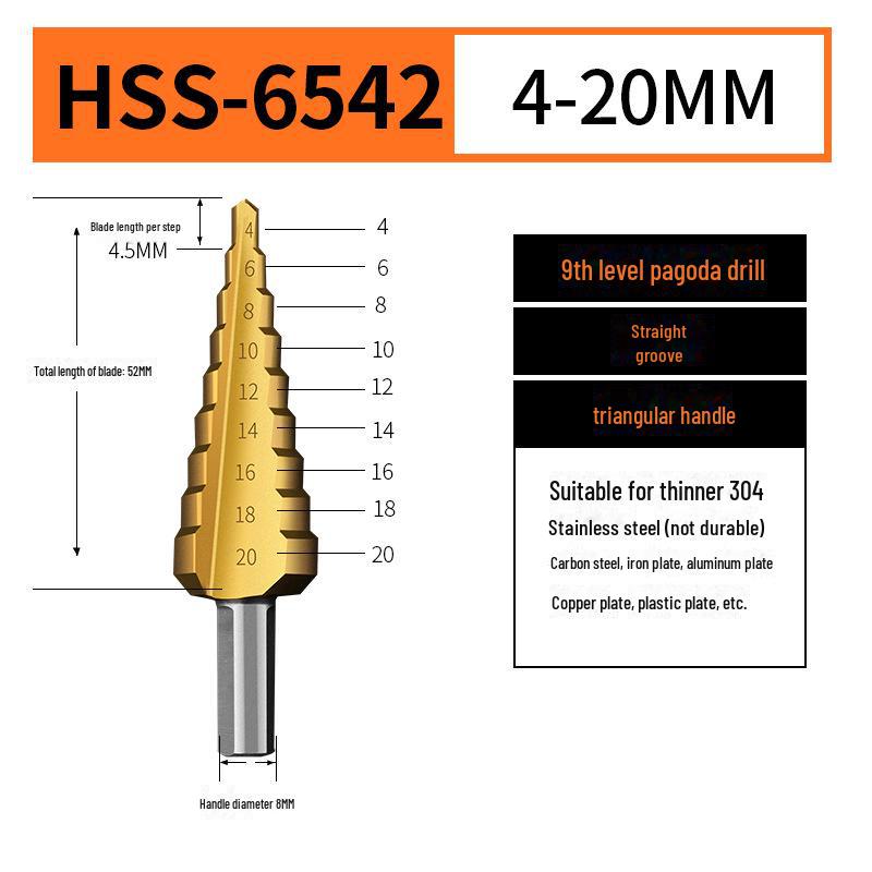 "Green Forest Pagoda Drill Bit, Stainless Steel Metal Hole Opener, Alloy Electric Step Drill Bit"