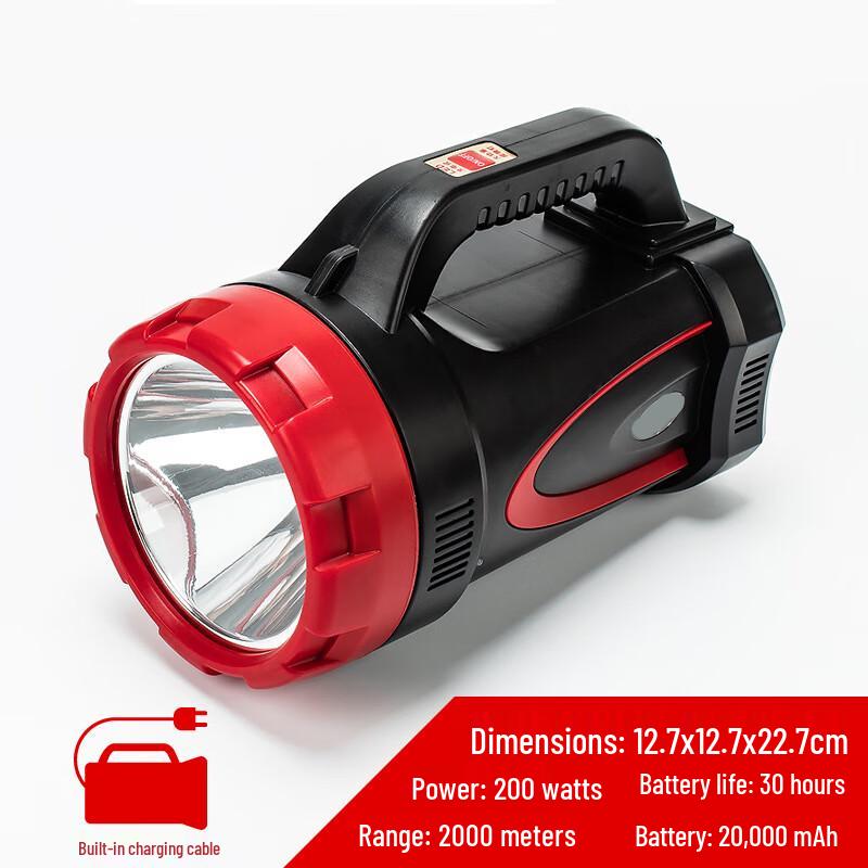 Lurong High-Power Rechargeable LED Outdoor Lighting