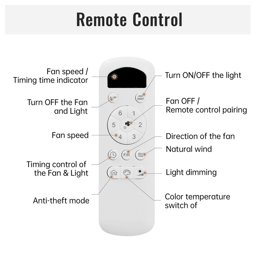 52-Inch Ceiling Fan with Light – incl. 6-Speed Remote Control, Reversible Function and Energy-Saving DC Motor
