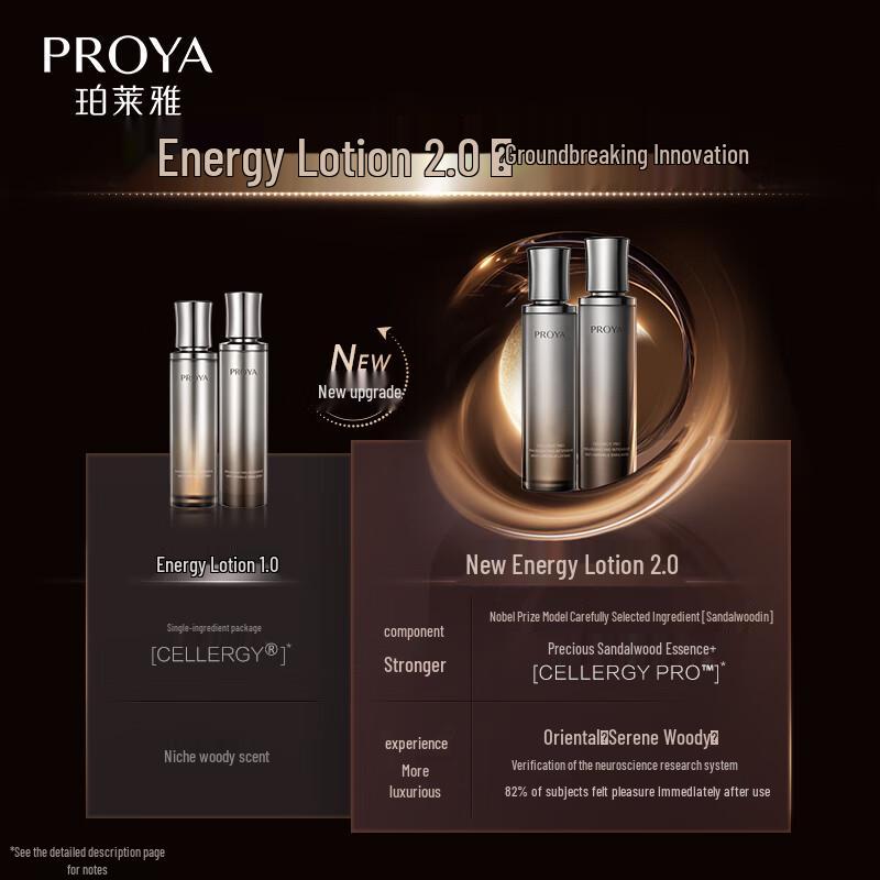 PROYA Anti-Aging & Firming Skincare Set