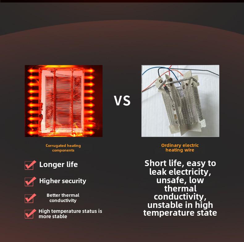 New Knife Desktop Electric Heater for Home and Office - Suitable for Europe, UK, US, and Japan