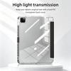 For iPad Mini Air Pro 8.3 9.7 10.2 10.5 10.9 11 12.9 13 11th 10th 9th 8th 7th 6th 5th Generation Tablet Case Smart Cover