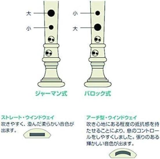Toyama Musical Instruments AULOS Symphony (Wood Grain Finish) Soprano Recorder German Style 502BW(G) Cap Set