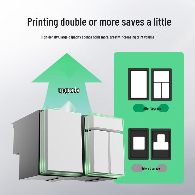 Laisheng Compatible Ink Cartridge for Canon Printers