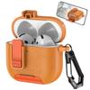 Accesorii pentru electronice – Genți pentru aparate electronice mici și cabluri
