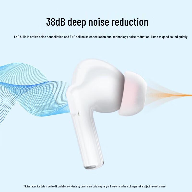 Lenovo TC3306 True Wireless ANC Earbuds