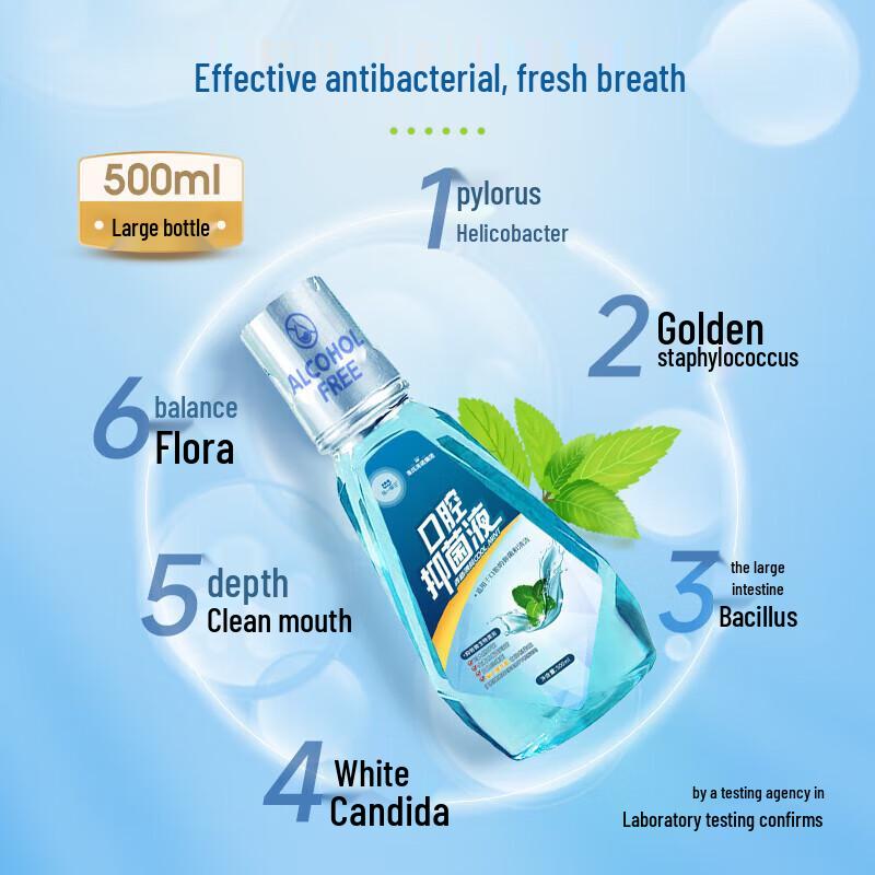 Apă de gură cu mentă fără alcool și odorizant oral