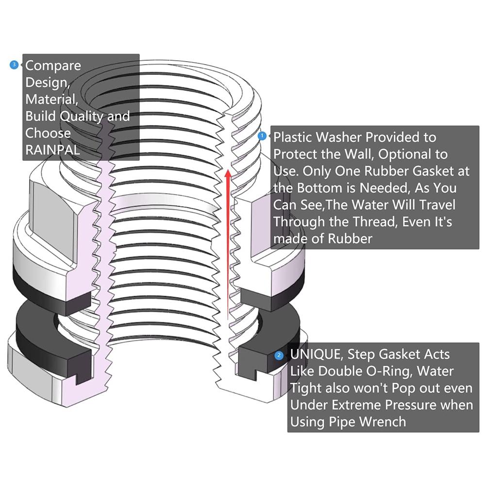 Homebrew Bier Schwallblech Tankanschluss Herstellung 1 Stück