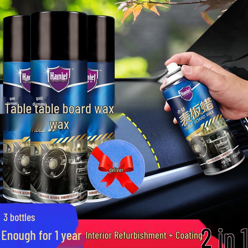 Hamlet Car Dashboard & Interior Wax