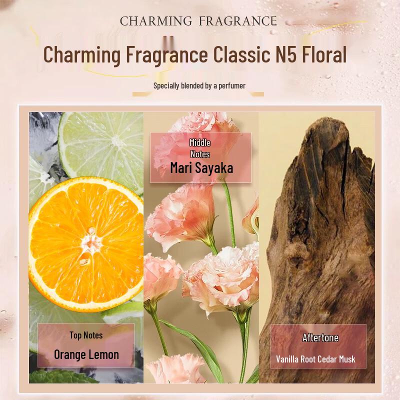 SEEDONVEUR Nourishing & Moisturizing Body Lotion