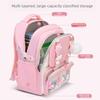 elementary school student backpack for girls new cute nylon backpack suitable for young girls middle School Bags Casual Daypack