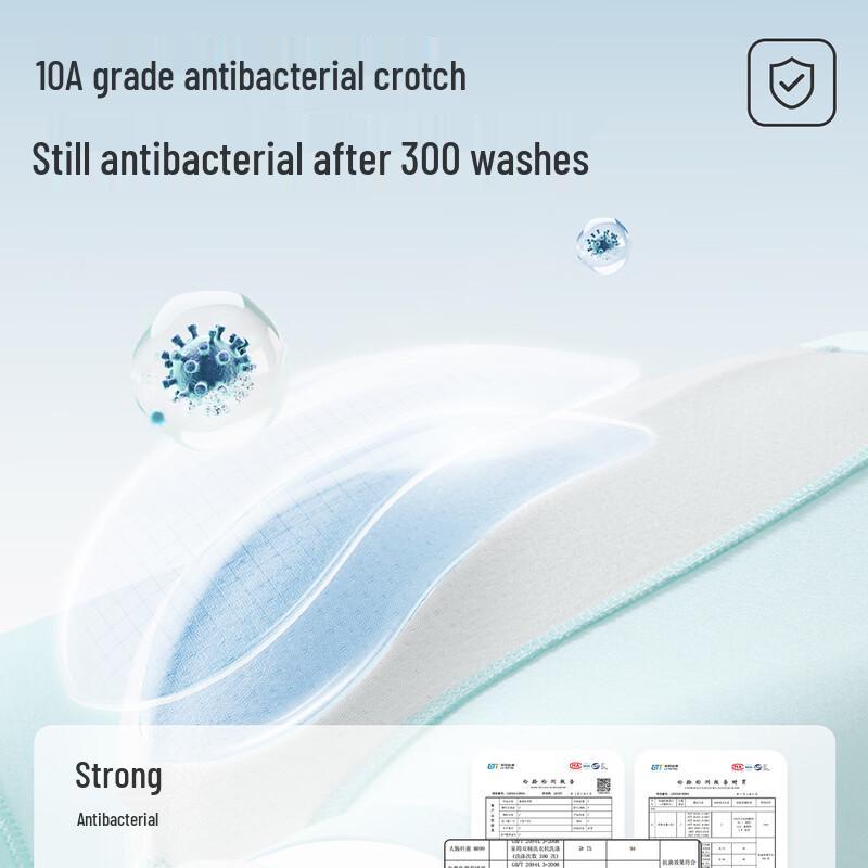 MIIOW Herren 80S Modal Antibakterielle Boxershorts 4er-Pack