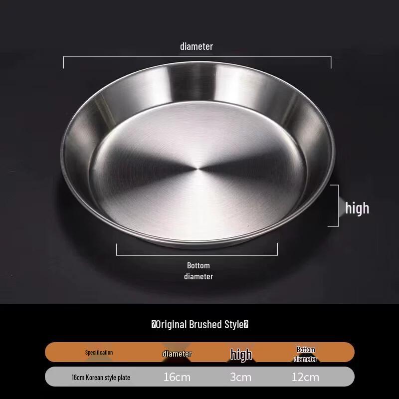 Thickened Stainless Steel Round Serving Plate