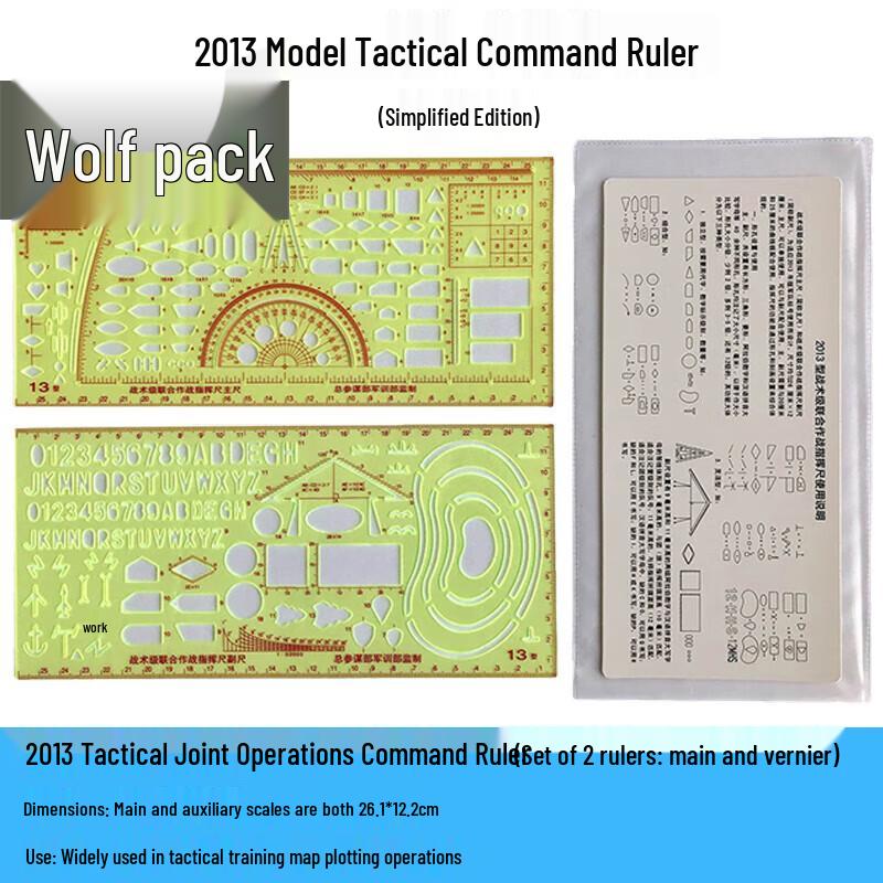 Conglang 2013 Tactical Command Ruler